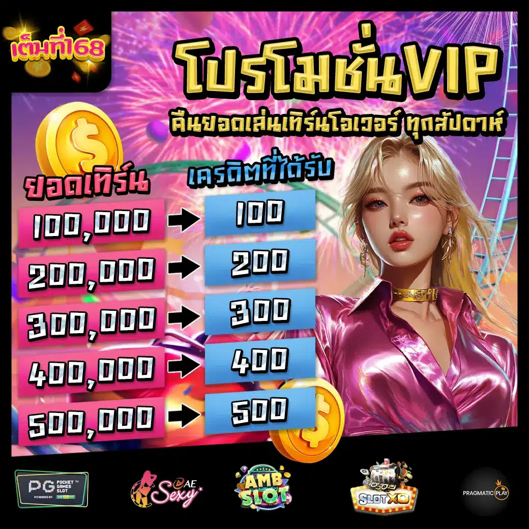 TEMTEE168 Promotion 3 TEMTEE168 Promotion 3
